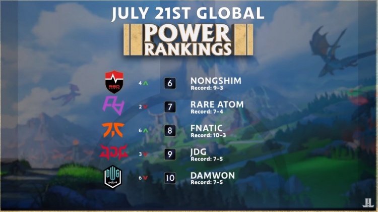 取得成功的 取得成功的