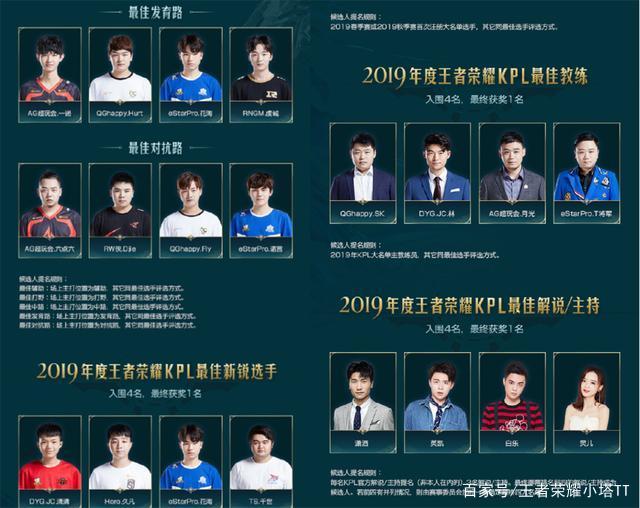 调整心态 调整心态