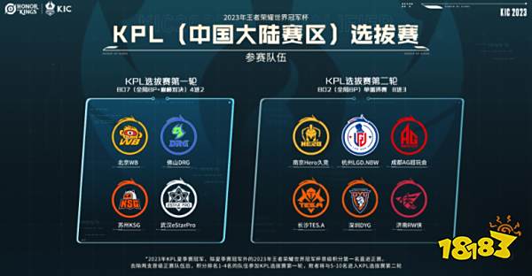 对抗事件 对抗事件