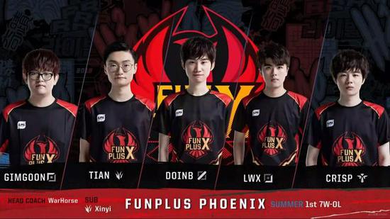 体防守和 体防守和