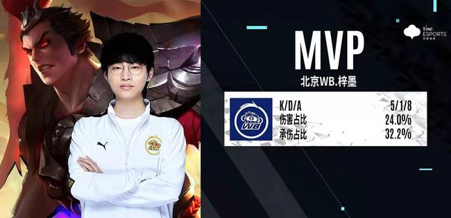 个人价值 个人价值